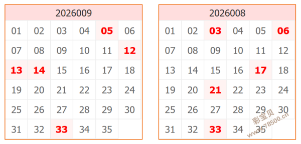 虹桥彩讯,马年福彩双,色球,上海体彩,上海体彩网,上海体彩网官网,体育彩票,体彩大乐透,竞彩足球,体彩公益