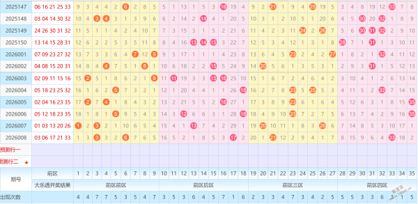 幸运周晓红,揭秘,期排列三必,上海体彩,上海体彩网,上海体彩网官网,体育彩票,体彩大乐透,竞彩足球,体彩公益