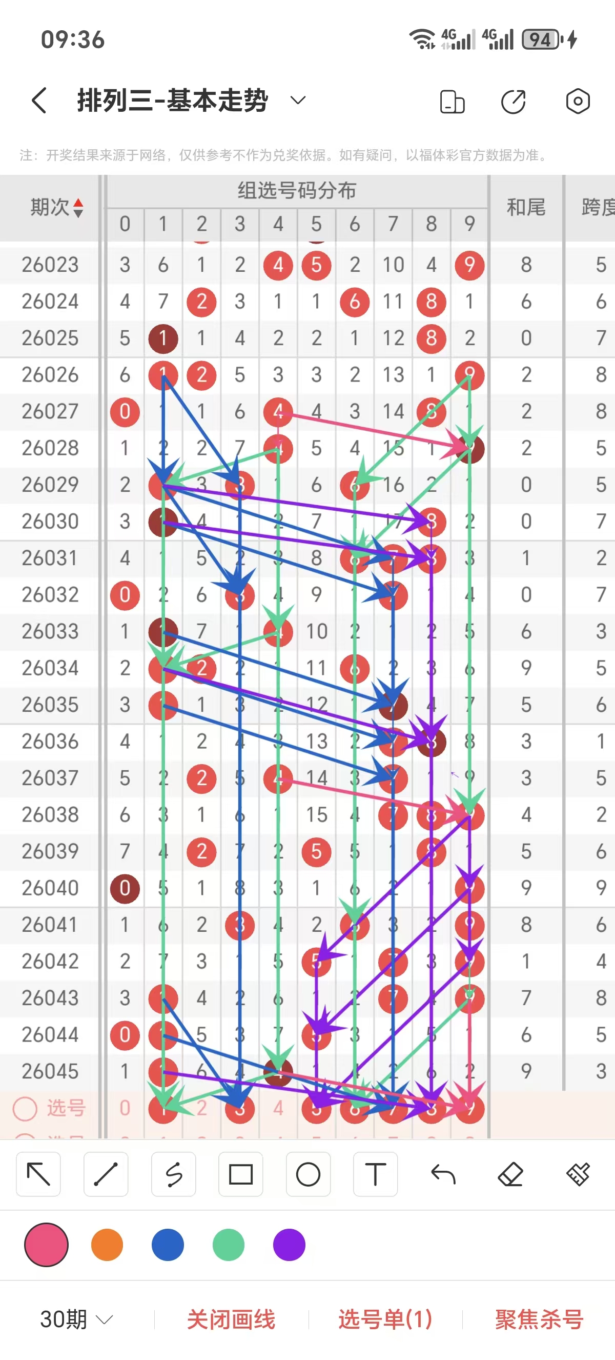 期威斯堡酒,庄七乐彩号,码质合分析,上海体彩,上海体彩网,上海体彩网官网,体育彩票,体彩大乐透,竞彩足球,体彩公益