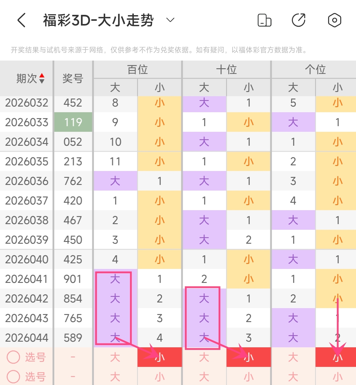存胆库,期排列,规则推荐包,上海体彩,上海体彩网,上海体彩网官网,体育彩票,体彩大乐透,竞彩足球,体彩公益