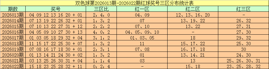 期排列,专家酷酷推,荐杀号,上海体彩,上海体彩网,上海体彩网官网,体育彩票,体彩大乐透,竞彩足球,体彩公益
