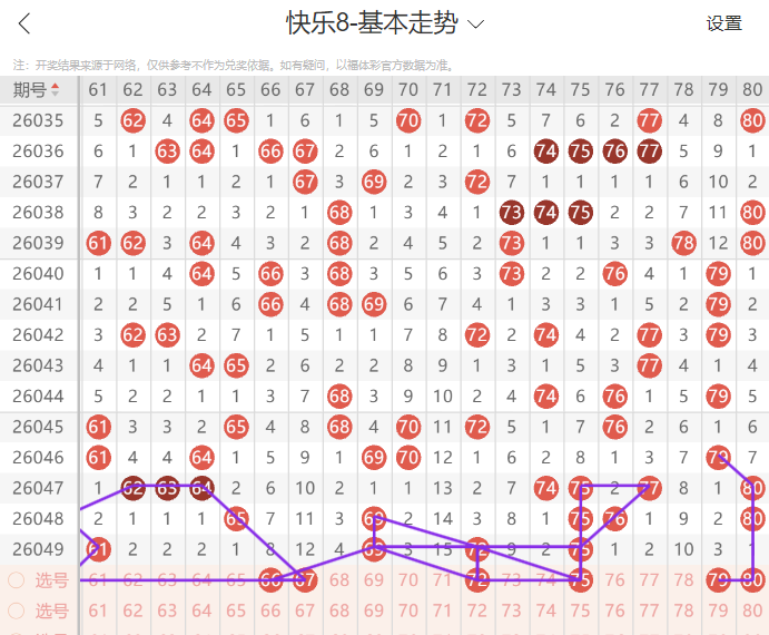 大乐透,期三少推荐,前区两胆,上海体彩,上海体彩网,上海体彩网官网,体育彩票,体彩大乐透,竞彩足球,体彩公益