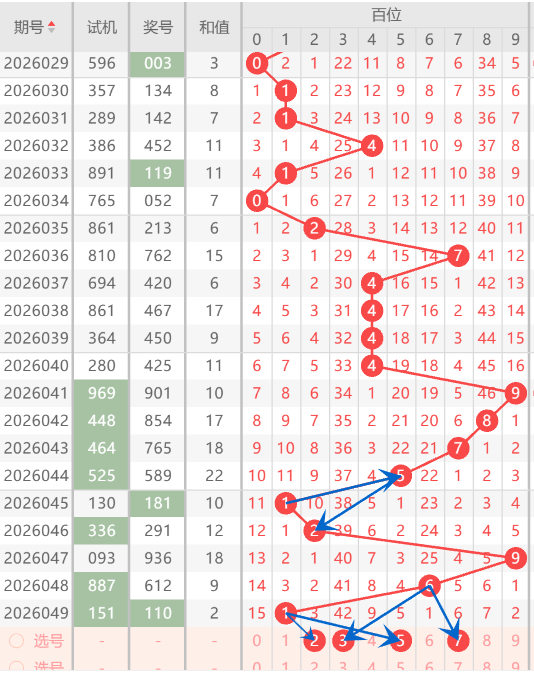 双色球,期独家预测,专家质合分,上海体彩,上海体彩网,上海体彩网官网,体育彩票,体彩大乐透,竞彩足球,体彩公益