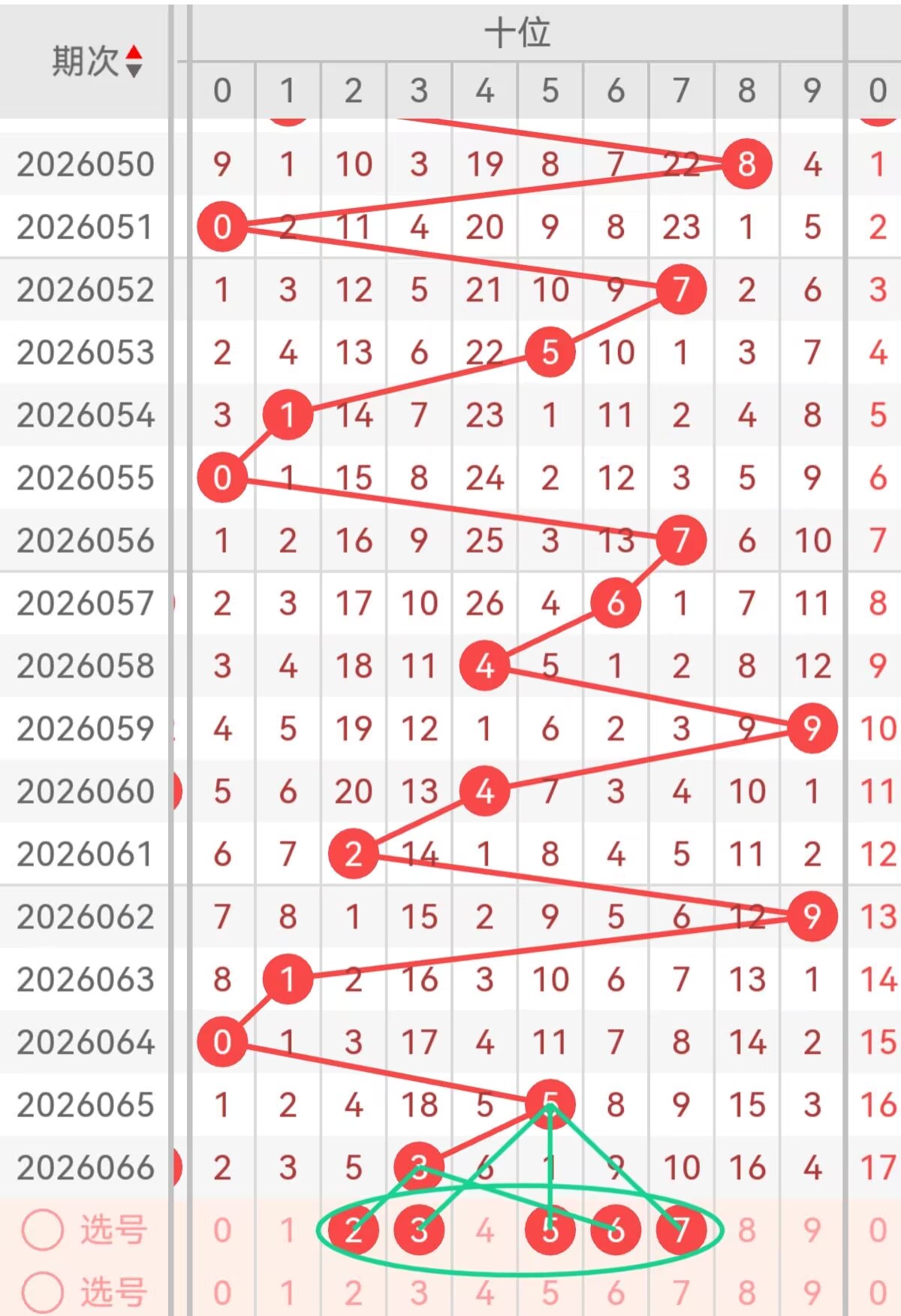 排列五第,期小天后预,测及杀码推,上海体彩,上海体彩网,上海体彩网官网,体育彩票,体彩大乐透,竞彩足球,体彩公益