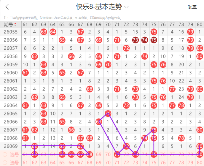 期福彩,专家推荐,上期,上海体彩,上海体彩网,上海体彩网官网,体育彩票,体彩大乐透,竞彩足球,体彩公益