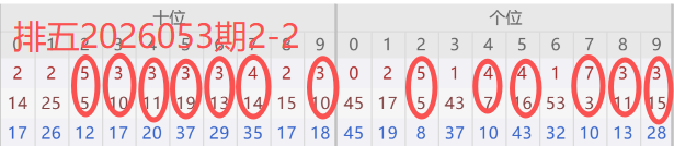 大乐透,期专家预测,四区选胆质,上海体彩,上海体彩网,上海体彩网官网,体育彩票,体彩大乐透,竞彩足球,体彩公益