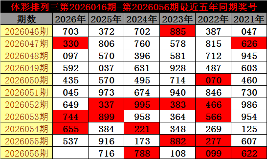 专家预测,高中奖率质,合分析及前,上海体彩,上海体彩网,上海体彩网官网,体育彩票,体彩大乐透,竞彩足球,体彩公益