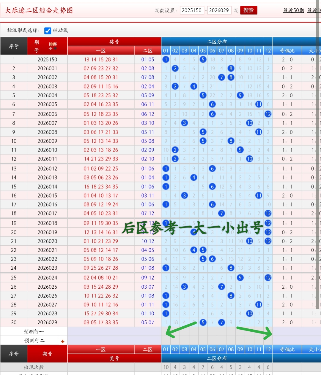 财迷心窍大,揭秘,专家精准预,上海体彩,上海体彩网,上海体彩网官网,体育彩票,体彩大乐透,竞彩足球,体彩公益