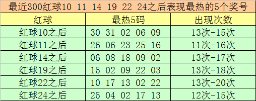 双色球,百万大奖揭,晓在即,上海体彩,上海体彩网,上海体彩网官网,体育彩票,体彩大乐透,竞彩足球,体彩公益