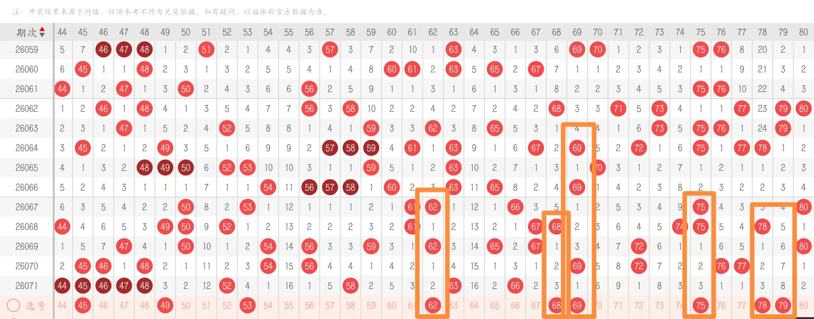 福彩,期专家质合,推荐分析,上海体彩,上海体彩网,上海体彩网官网,体育彩票,体彩大乐透,竞彩足球,体彩公益