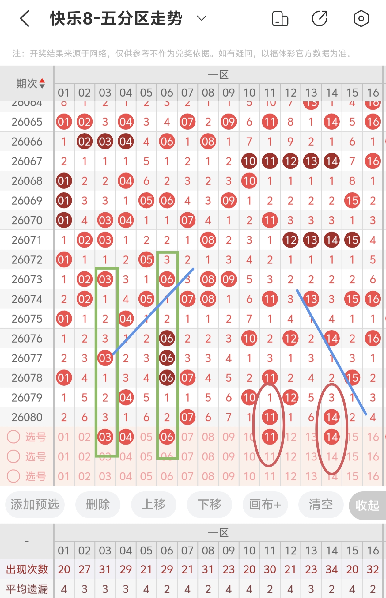 福彩,期专家独家,点评,上海体彩,上海体彩网,上海体彩网官网,体育彩票,体彩大乐透,竞彩足球,体彩公益