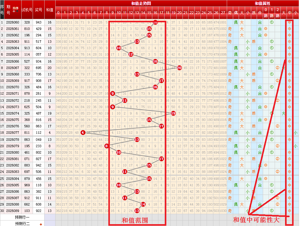 大乐透第,期专家质合,推荐前区十,上海体彩,上海体彩网,上海体彩网官网,体育彩票,体彩大乐透,竞彩足球,体彩公益