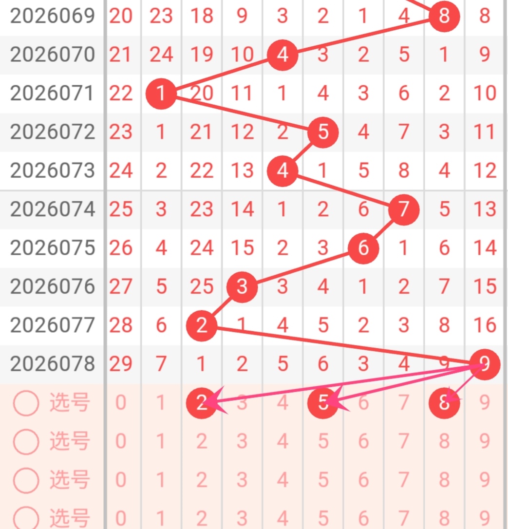 大乐透期号,蒋不凡专家,推荐,上海体彩,上海体彩网,上海体彩网官网,体育彩票,体彩大乐透,竞彩足球,体彩公益