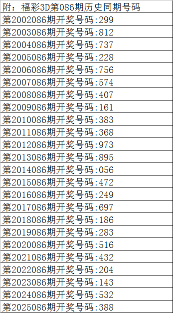 李太阳福彩,期预测,两偶一奇趋,上海体彩,上海体彩网,上海体彩网官网,体育彩票,体彩大乐透,竞彩足球,体彩公益