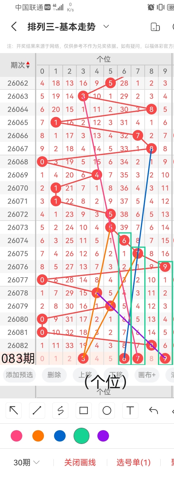 上官排列,期号码专家,质合分析推,上海体彩,上海体彩网,上海体彩网官网,体育彩票,体彩大乐透,竞彩足球,体彩公益