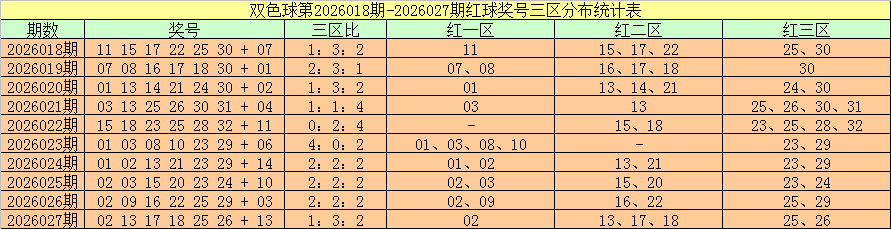 期福彩,小嘉精选四,码预测,上海体彩,上海体彩网,上海体彩网官网,体育彩票,体彩大乐透,竞彩足球,体彩公益