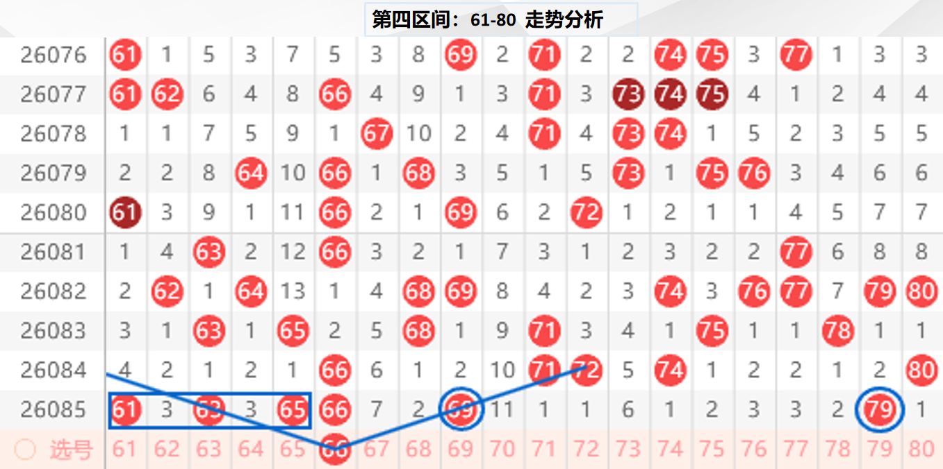 排列三第,期专家质合,分析推荐组,上海体彩,上海体彩网,上海体彩网官网,体育彩票,体彩大乐透,竞彩足球,体彩公益