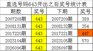 期福彩,小嘉精选四,码预测,上海体彩,上海体彩网,上海体彩网官网,体育彩票,体彩大乐透,竞彩足球,体彩公益