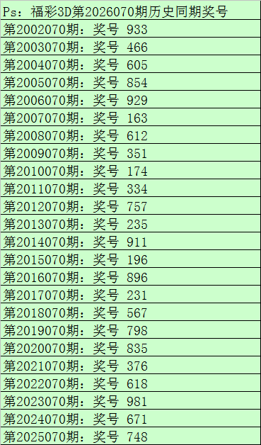 期福彩,罗歌王字谜,推荐分析,上海体彩,上海体彩网,上海体彩网官网,体育彩票,体彩大乐透,竞彩足球,体彩公益