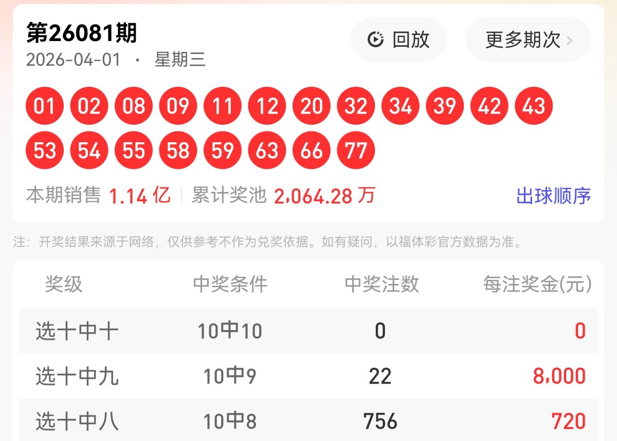 福彩,期专家推荐,号码追踪胆,上海体彩,上海体彩网,上海体彩网官网,体育彩票,体彩大乐透,竞彩足球,体彩公益