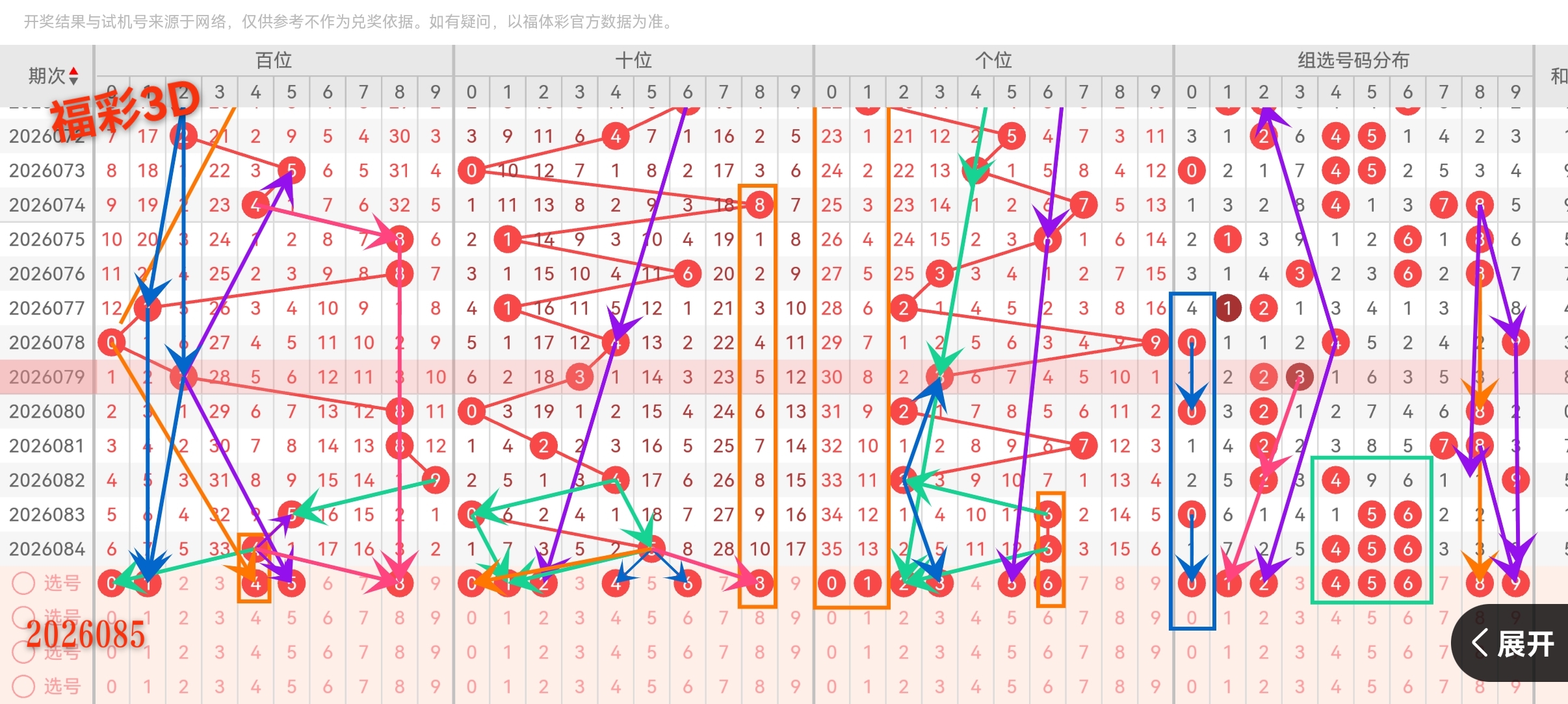 体彩排,期专家推荐,选号质合分,上海体彩,上海体彩网,上海体彩网官网,体育彩票,体彩大乐透,竞彩足球,体彩公益