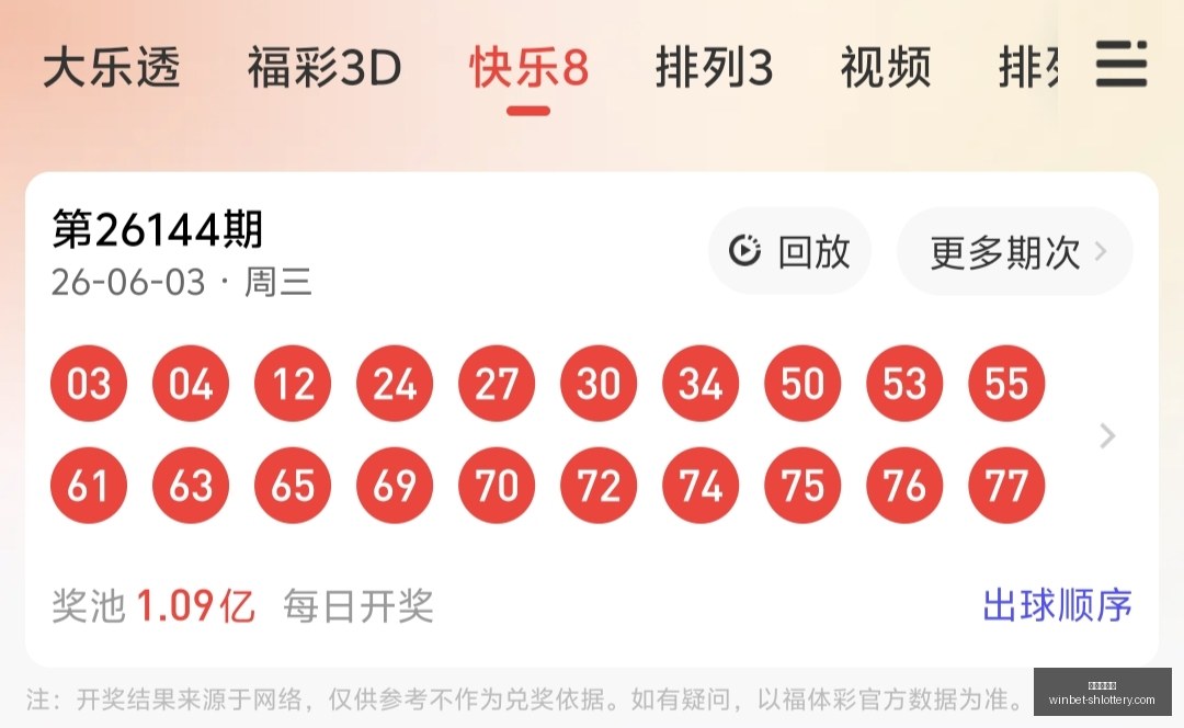 期亦枫排列,三独家解析,直选组合大,上海体彩网官网,上海体彩网下载,上海体彩网注册,上海体彩网入口,上海体彩网在线投注