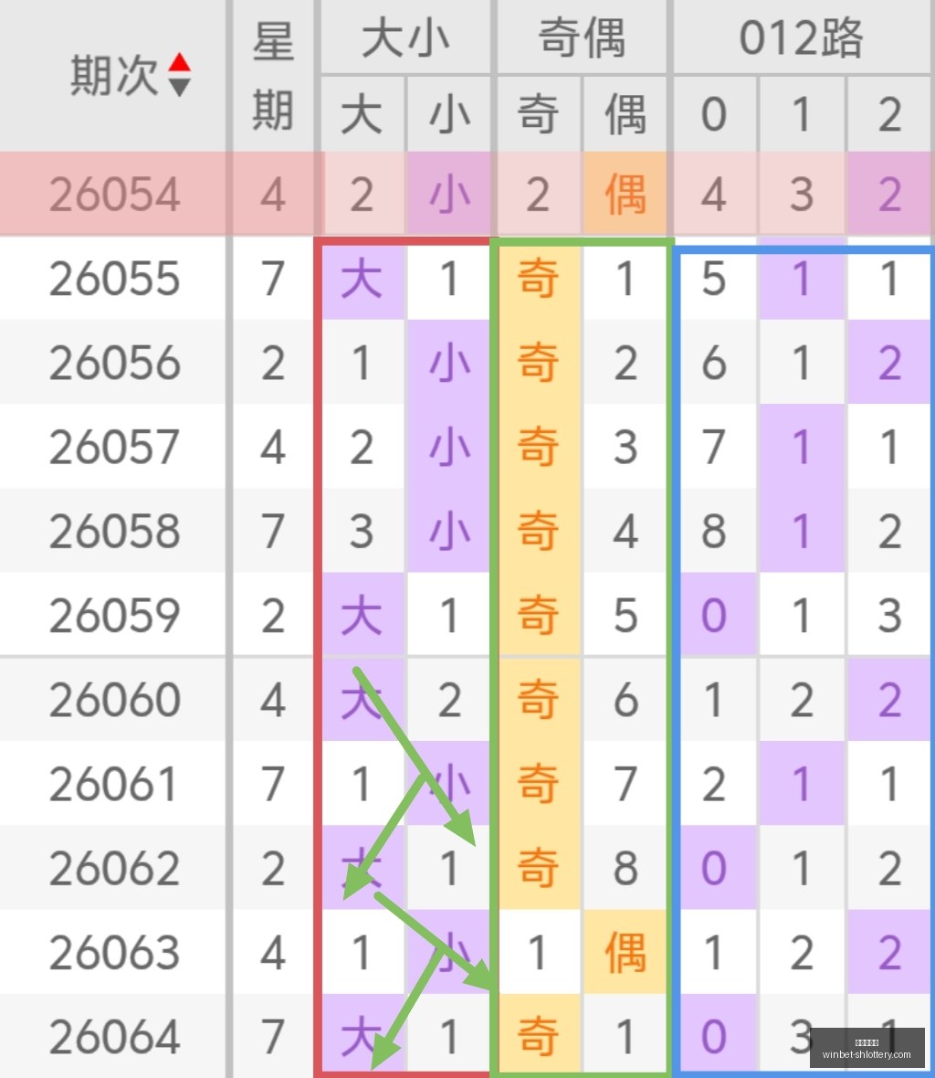 推荐,年排列,龙翔九天必,上海体彩网官网,上海体彩网下载,上海体彩网注册,上海体彩网入口,上海体彩网在线投注