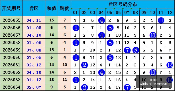 推荐,快乐,期独家号码,上海体彩网官网,上海体彩网下载,上海体彩网注册,上海体彩网入口,上海体彩网在线投注