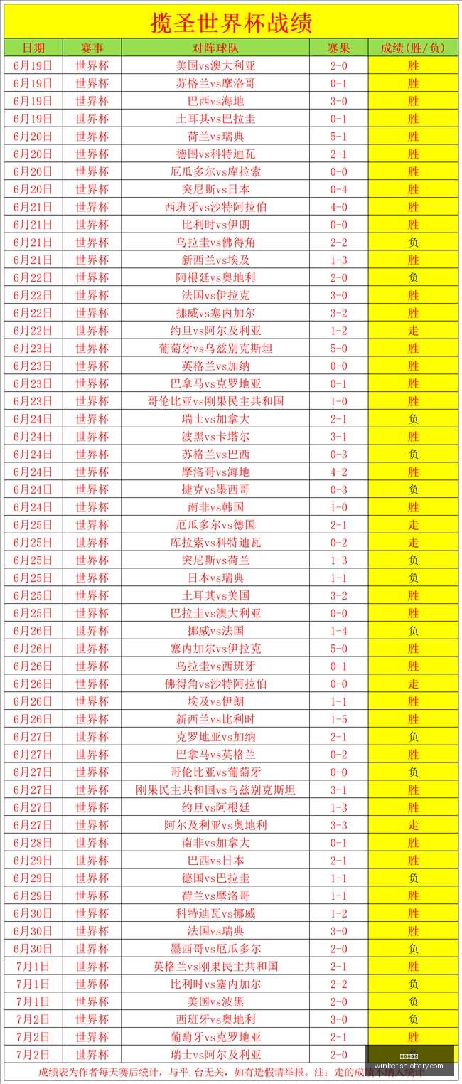 早场盛宴,冠在手,意外惊喜接,上海体彩网官网,上海体彩网下载,上海体彩网注册,上海体彩网入口,上海体彩网在线投注