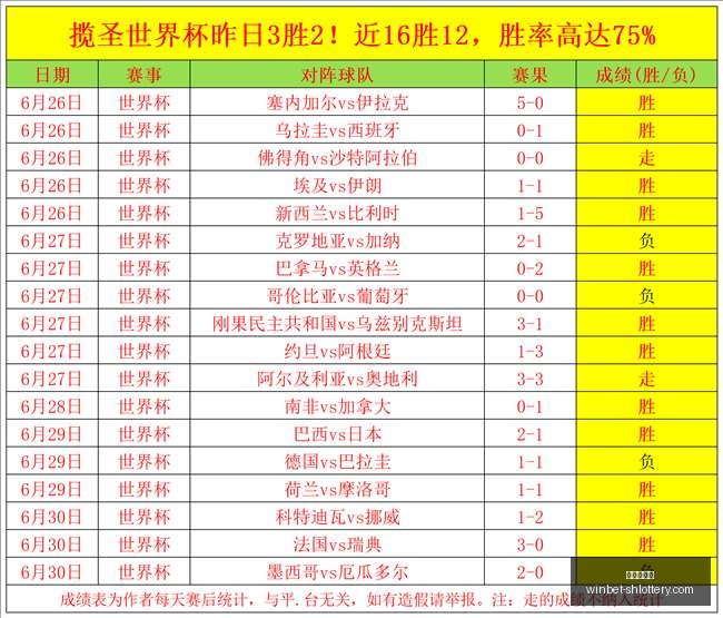 避雷点,节奏与女武,神的对决,上海体彩网官网,上海体彩网下载,上海体彩网注册,上海体彩网入口,上海体彩网在线投注