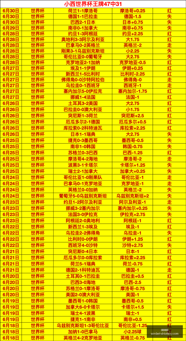 胜负篮球今,日焦点,火花队力争,上海体彩网官网,上海体彩网下载,上海体彩网注册,上海体彩网入口,上海体彩网在线投注