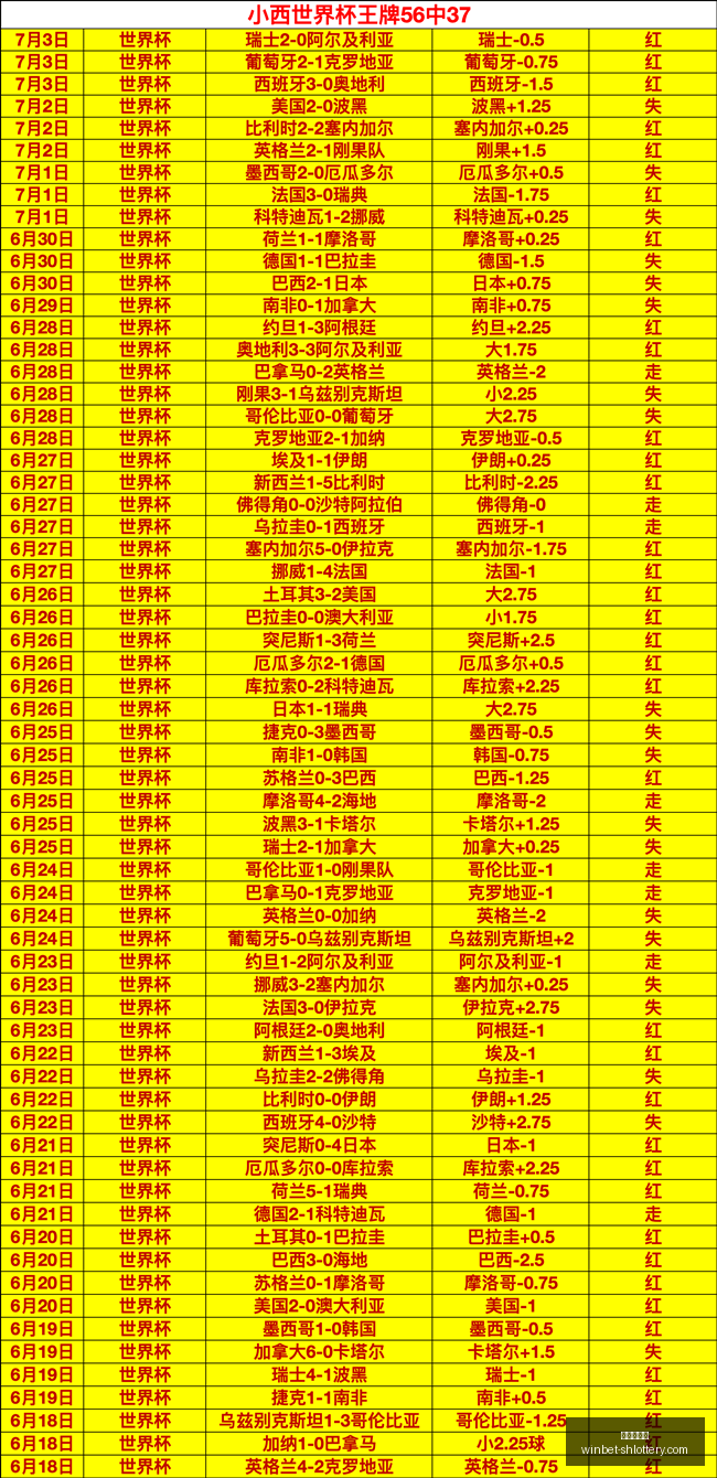 足球赛事全,面解析,进球策略与,上海体彩网官网,上海体彩网下载,上海体彩网注册,上海体彩网入口,上海体彩网在线投注