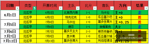 梅西,岁依旧渴望,荣誉,上海体彩网官网,上海体彩网下载,上海体彩网注册,上海体彩网入口,上海体彩网在线投注