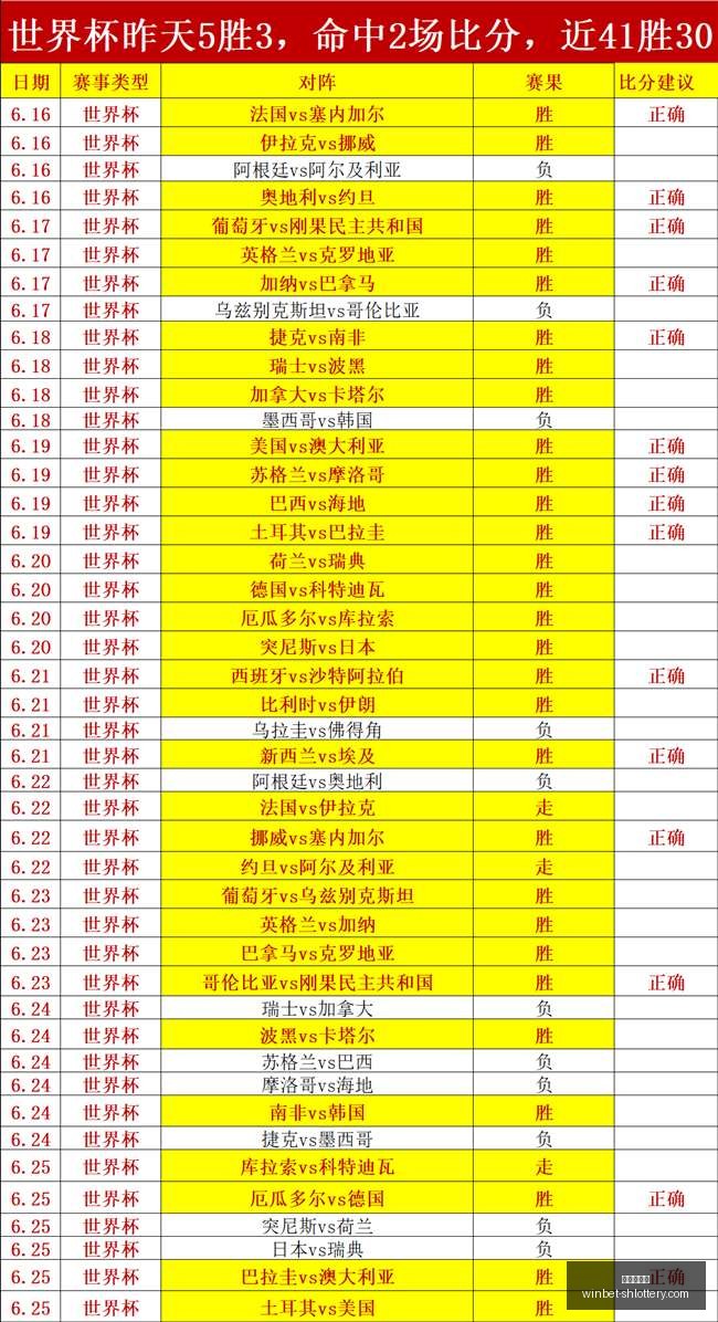 梅西,岁依旧渴望,荣誉,上海体彩网官网,上海体彩网下载,上海体彩网注册,上海体彩网入口,上海体彩网在线投注