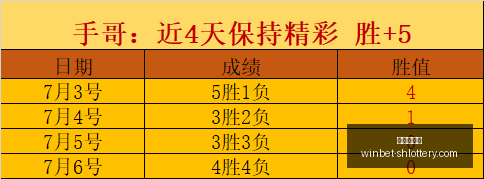 梅西,岁依旧渴望,荣誉,上海体彩网官网,上海体彩网下载,上海体彩网注册,上海体彩网入口,上海体彩网在线投注