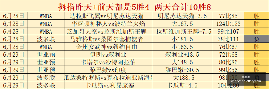 瑞典超官方,榜单揭晓,罗特王牌领,上海体彩网官网,上海体彩网下载,上海体彩网注册,上海体彩网入口,上海体彩网在线投注