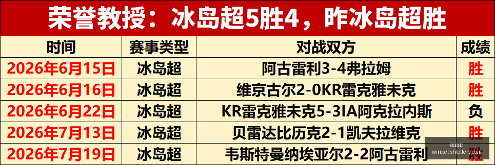 瑞典超官方,榜单揭晓,罗特王牌领,上海体彩网官网,上海体彩网下载,上海体彩网注册,上海体彩网入口,上海体彩网在线投注