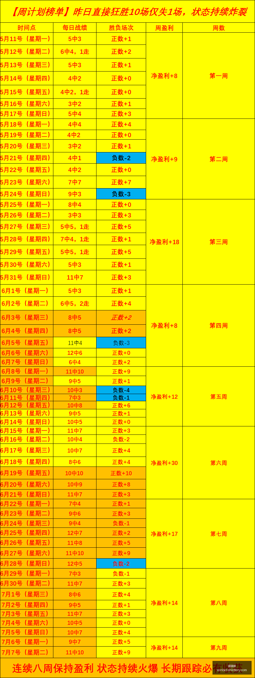 德甲新赛季,预测,拜仁王朝稳,上海体彩网官网,上海体彩网下载,上海体彩网注册,上海体彩网入口,上海体彩网在线投注