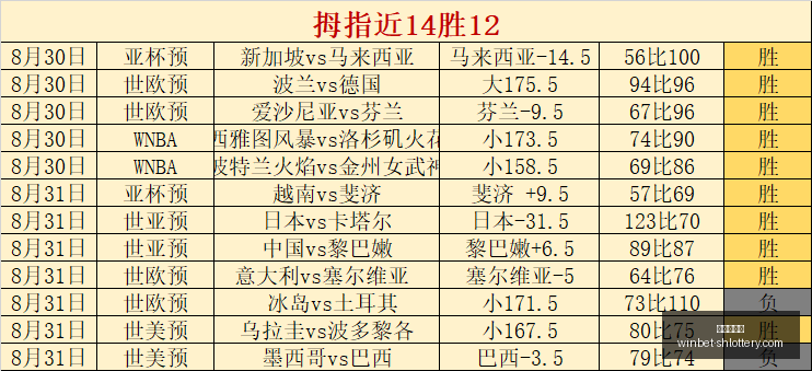 中国女足东,亚杯首战惊,险战平韩国,上海体彩网官网,上海体彩网下载,上海体彩网注册,上海体彩网入口,上海体彩网在线投注