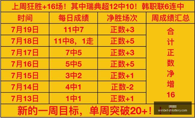 欧洲电影节,李沧东作品,再遭冷落,上海体彩网官网,上海体彩网下载,上海体彩网注册,上海体彩网入口,上海体彩网在线投注