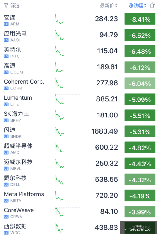 德甲焦点,莫德斯特首,秀破门,上海体彩网官网,上海体彩网下载,上海体彩网注册,上海体彩网入口,上海体彩网在线投注