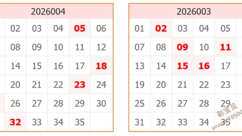 【王者风向标】326020期号码秘籍揭晓，复式预测精准出击，喜提丰硕果实！