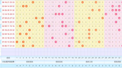 【揭秘彩运】2023年第28期3D彩票免费预测，精选10注组选号码，抓住最佳投注时机！