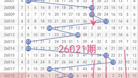 【独家揭秘】大乐透2026015期惊喜预测：热门区域出号锐减，大奖机会再现！