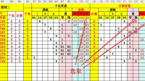 【独家揭秘】大乐透26010期必中拖胆攻略，绝杀一码，中奖率高达百分百！11号必看！