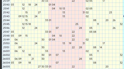 【揭晓】福彩3D第039期独家预测：69号码必中杀尾，不容错过！