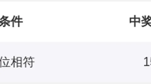 福彩3D第26053期专家推荐：稳定选号定三跨，贴子解析助赢