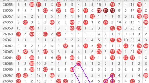 26052期福彩3D专家推荐，上期5码组选命中，二连红佳绩