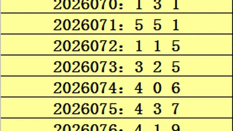 大乐透期号专家预测：复式一注胆拖大乐透2026023