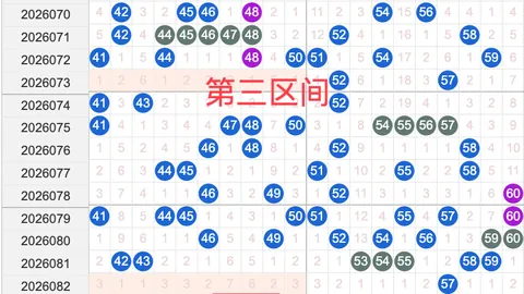 双色球2026029期专家精准推荐：12红2蓝预测